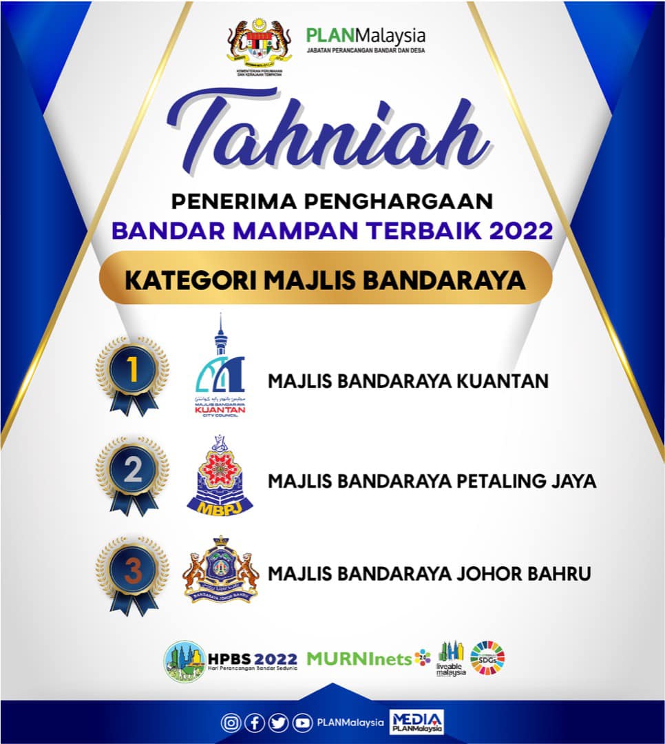 Portal Rasmi Majlis Bandaraya Kuantan